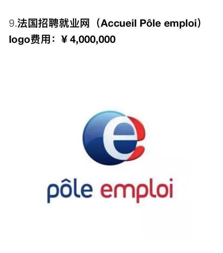 世界上最贵的10个LOGO